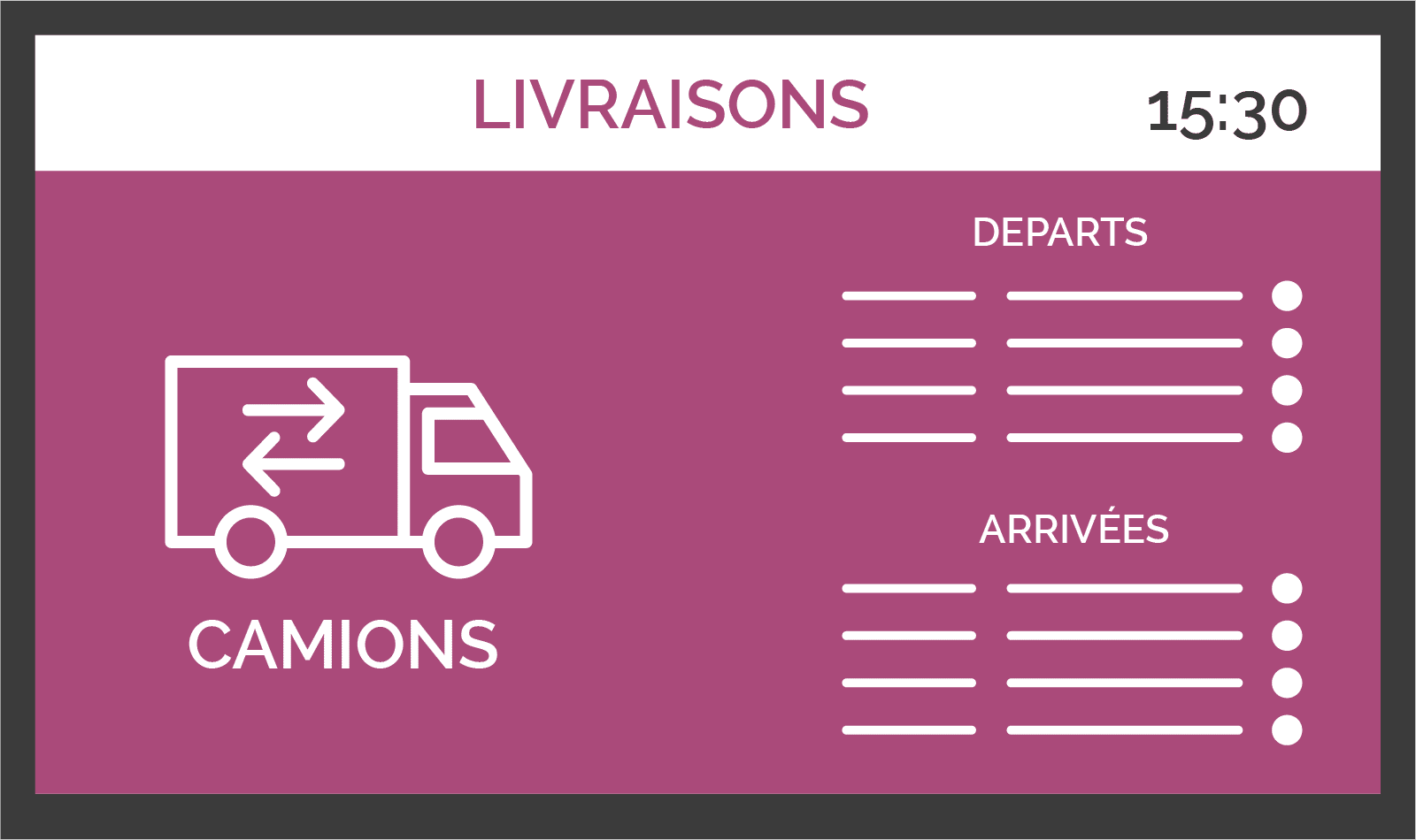 Tableau de bord dynamique pour la logistique