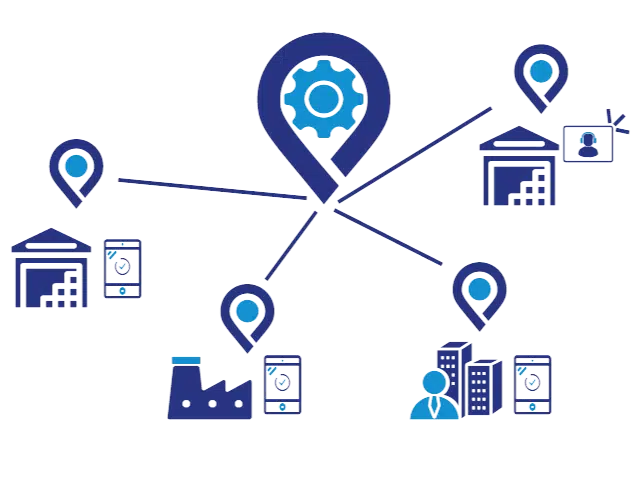 Management facilité par une logiciel de mobile device management