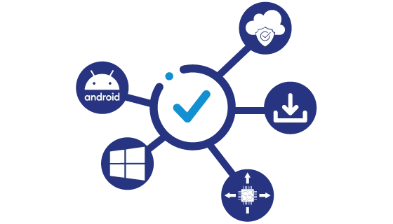 Logiciel d'affichage dynamique pour Windows, Android, en SaaS ou licence